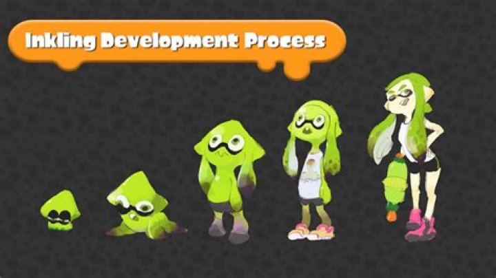 Are Inklings real?