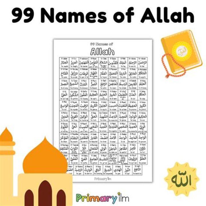 Are the 99 names of Allah in the Quran?