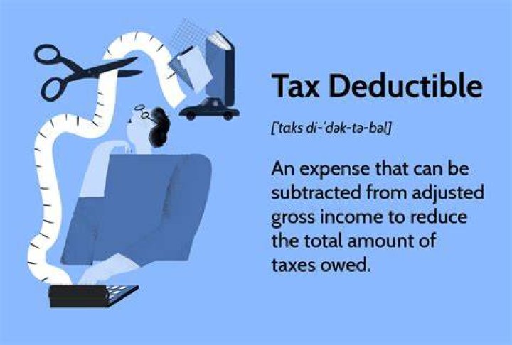 Are vitamins tax-deductible?
