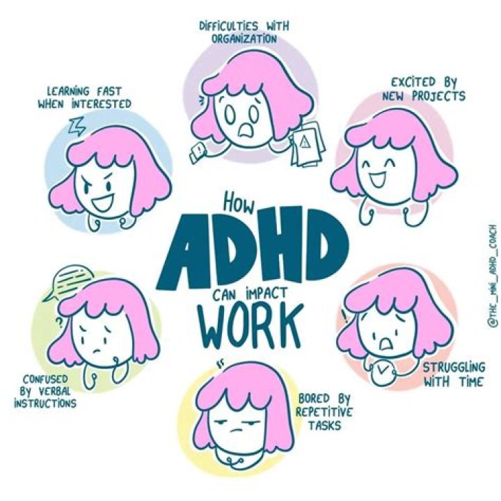 Can ADHD make you feel crazy?