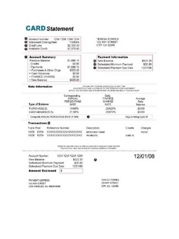Can I use credit card statements for tax deductions?