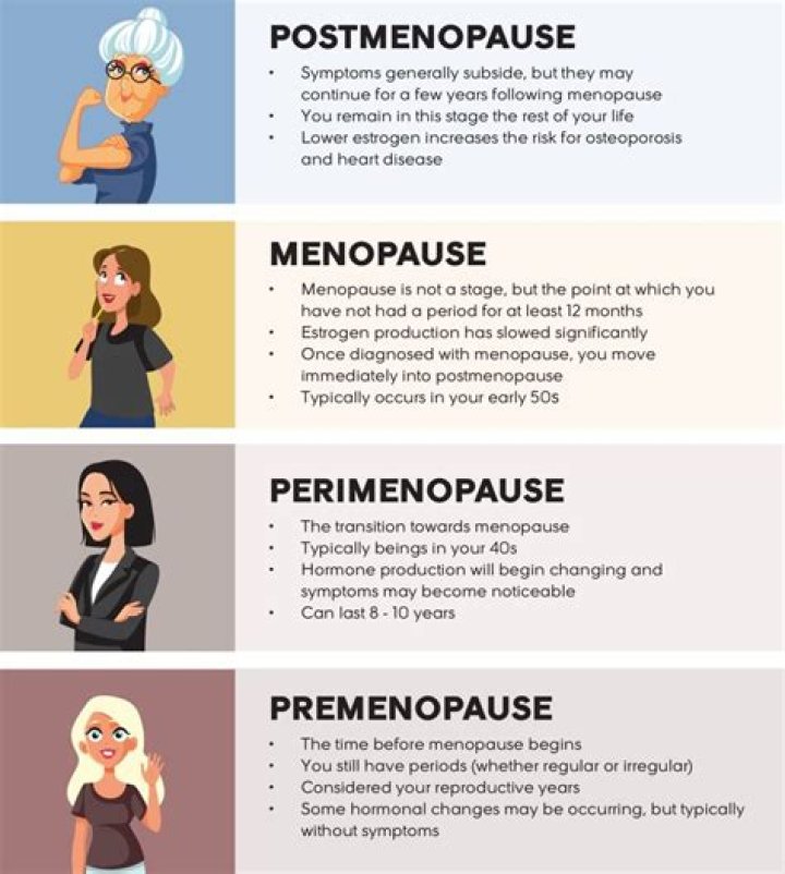 Can menopause change your personality?