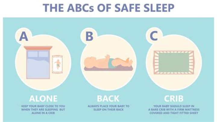Can SIDS happen during a nap?