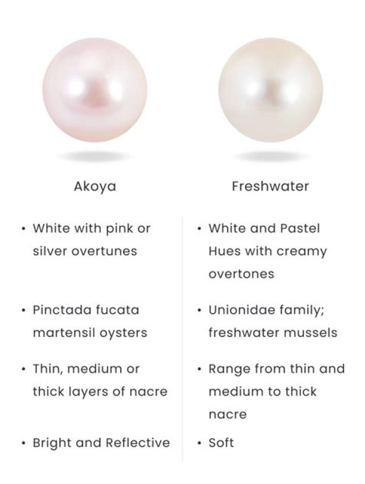 Can you shower with Akoya pearls?