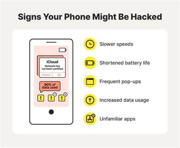 Can you stop your phone from being cloned?
