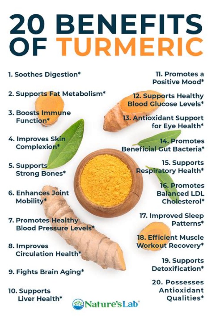 Can you take turmeric if you are on blood thinners?