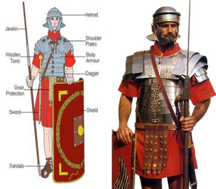 Did Roman armor have nipples?