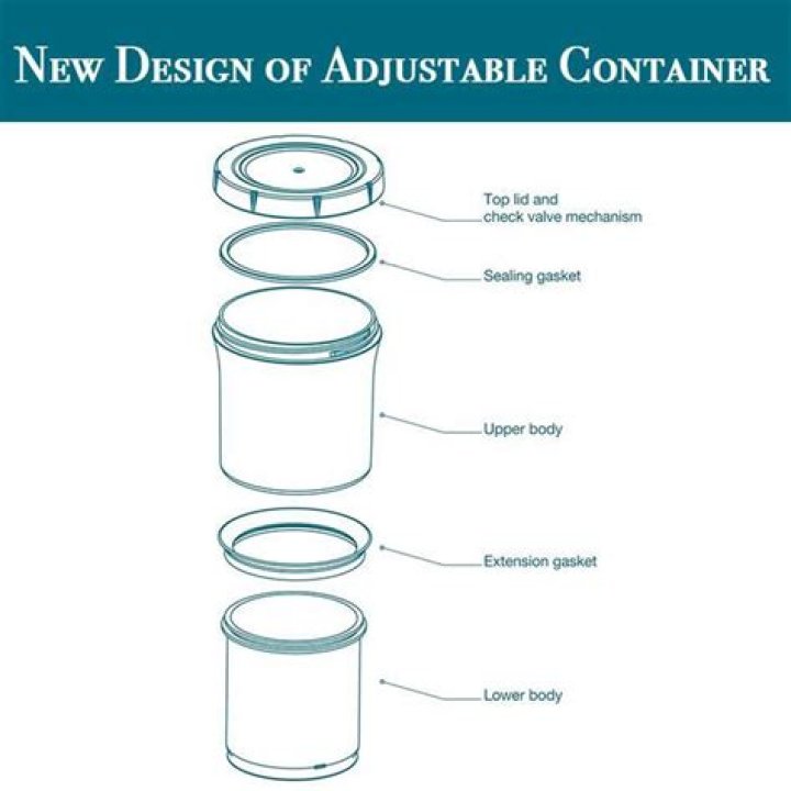 Do airtight containers work?