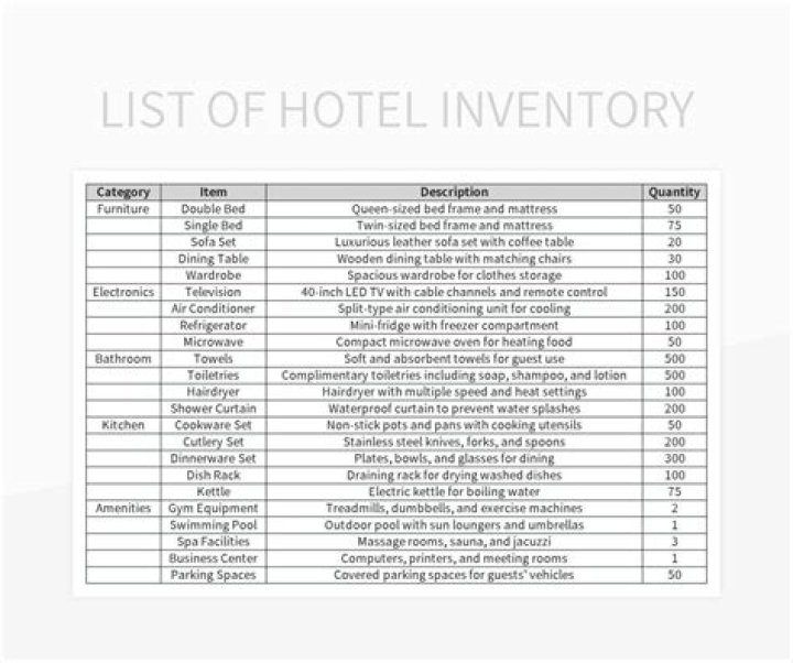 Do hotels throw away sheets?