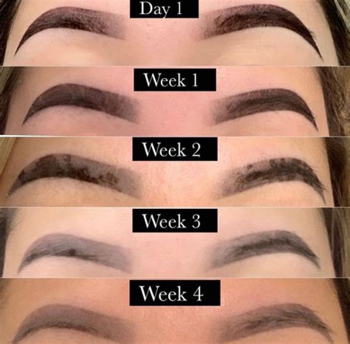 Do the Kardashians Microblade their eyebrows?