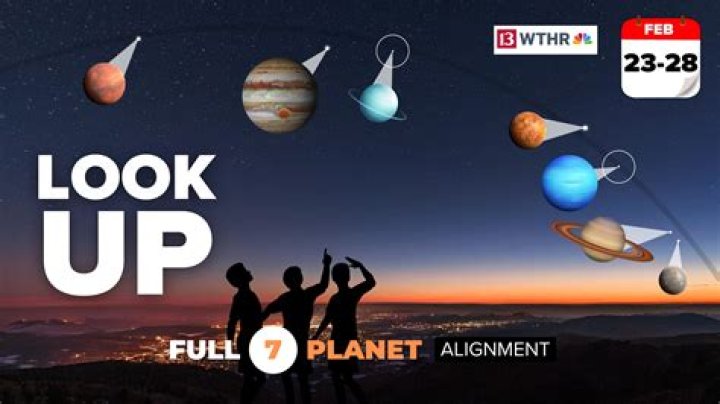 Do the planets have genders?