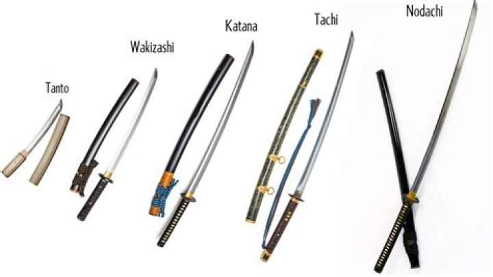 Do the Yakuza use katanas?