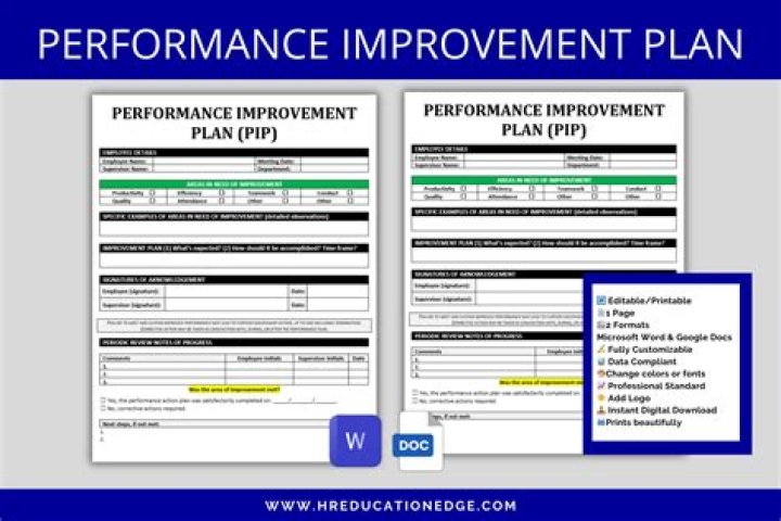Does a performance improvement plan mean I'm getting fired?
