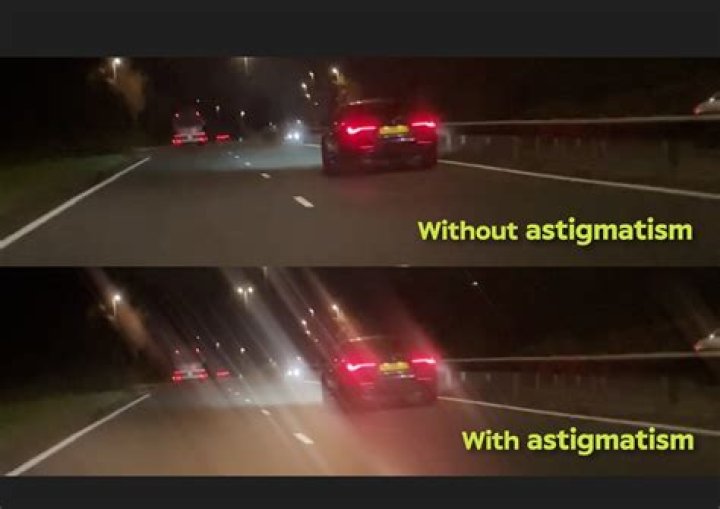 Does astigmatism affect night vision?