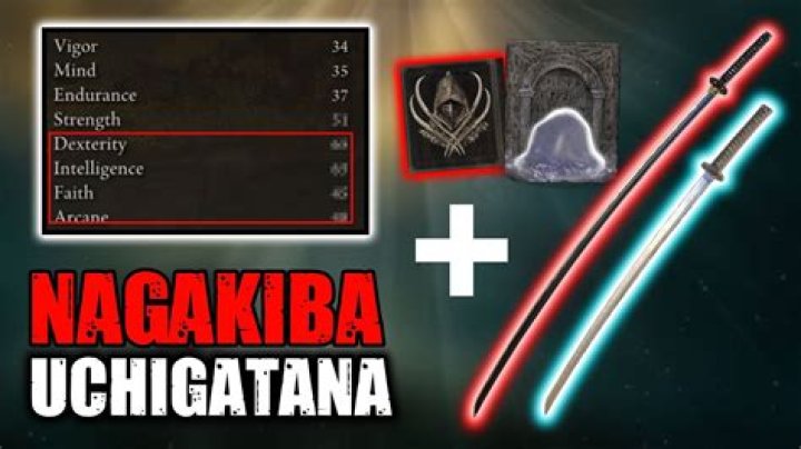 Does Uchigatana cause bleed?