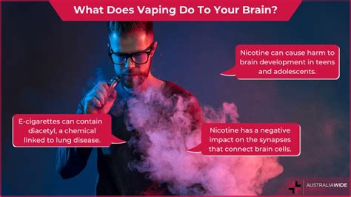 Does vaping make you focus?