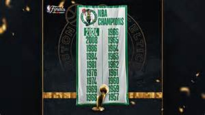 Has any city had 3 championships in the same year?