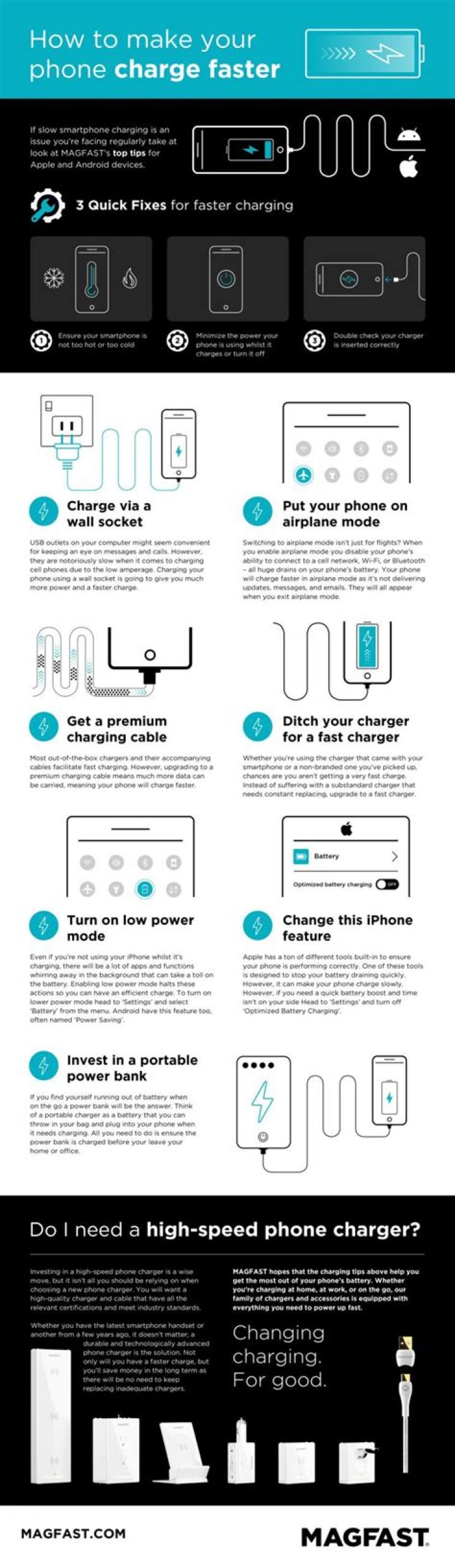 How can I get free cable?