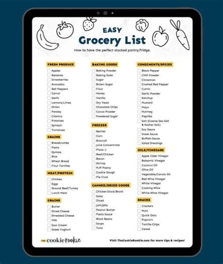 How can I live on $25 a week for groceries?