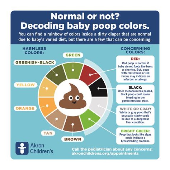 How can I make my baby poop instantly?