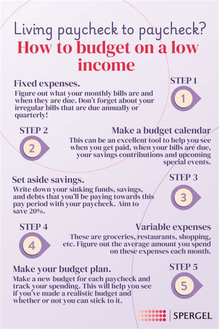 How can I save money if I live paycheck to paycheck?