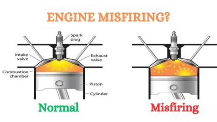 How do I know if my diesel is misfiring?