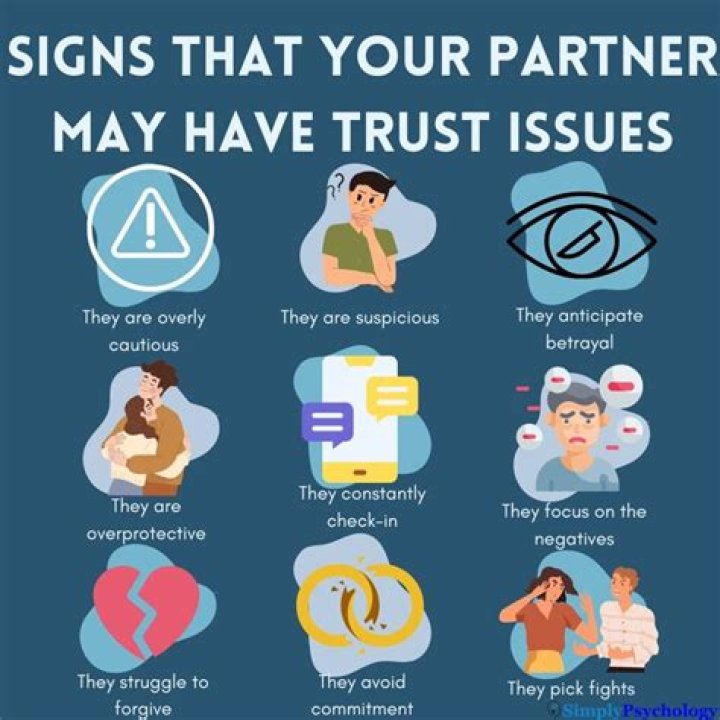 How do I love my partner with trust issues?