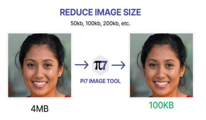 How do I reduce the MB size of a photo?