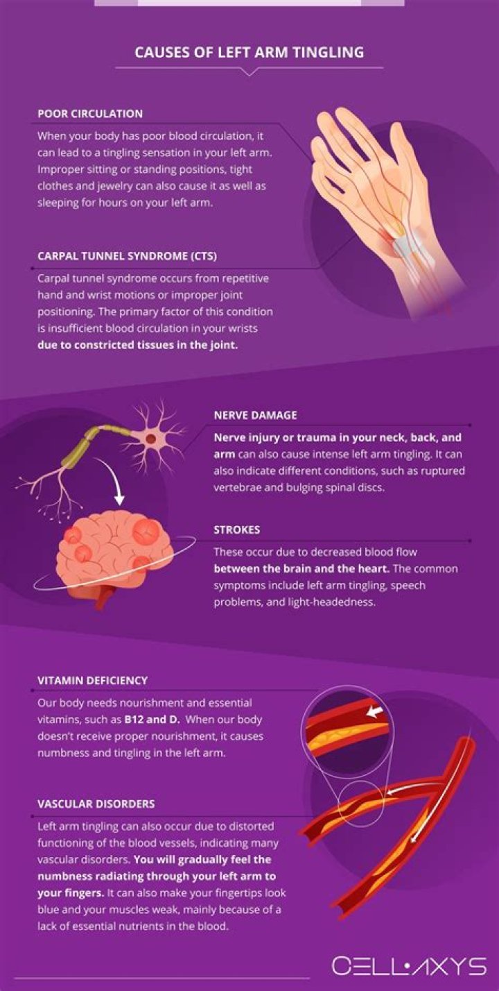 How do you calm a tingling nerve?