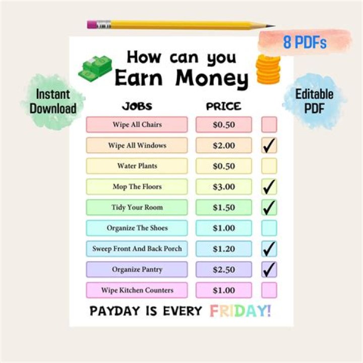 How do you earn Satoshi?