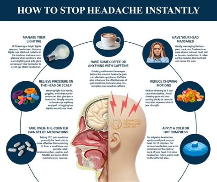 How do you get rid of a widows brain?
