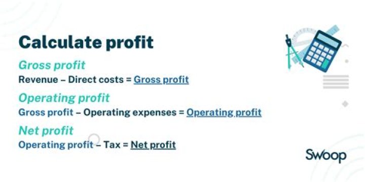 How do you profit from volatility?