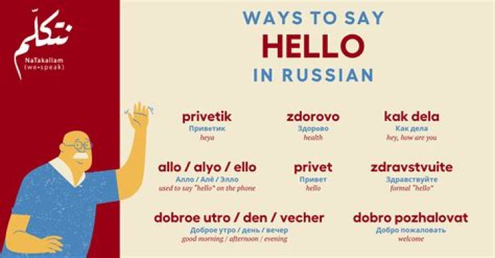How do you say hi in Salvador?
