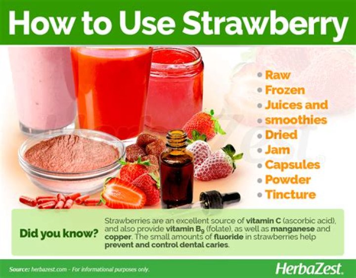 How do you use strawberry powder?