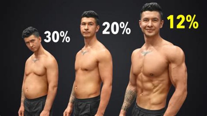 How does your body age at 40?