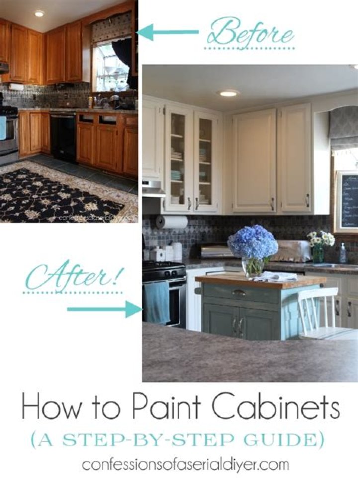 How long does it take to paint kitchen cabinets?