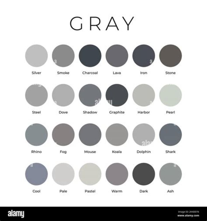 How long is between shades of gray?