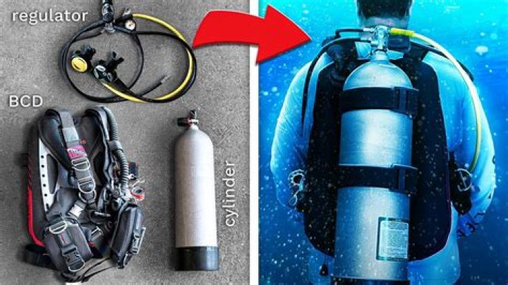 How many bar is a full scuba tank?