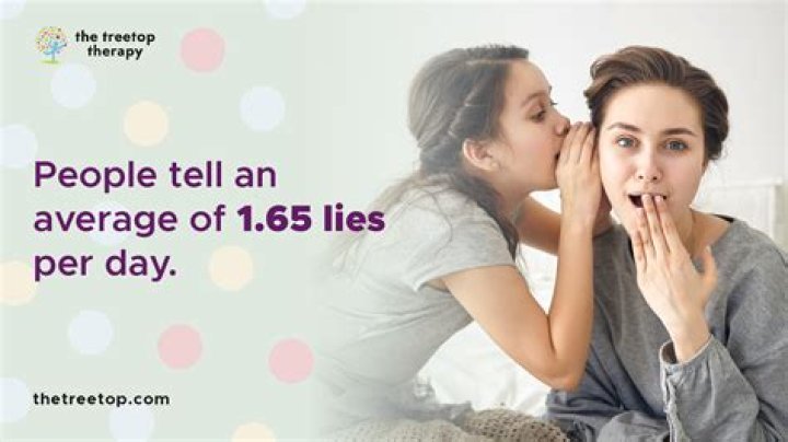 How many times do we lie a day?