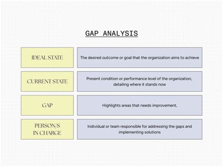 How much do Gap baby models make?