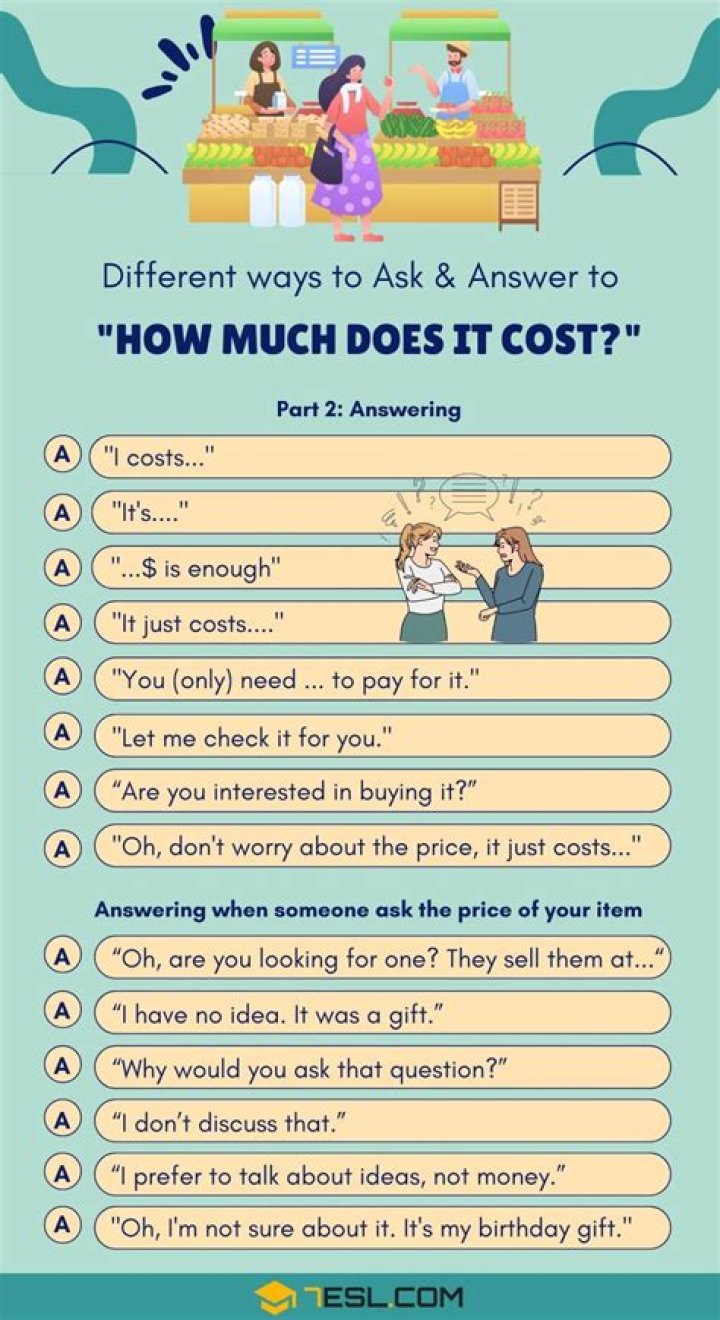 How much does it cost to have a gem appraised?