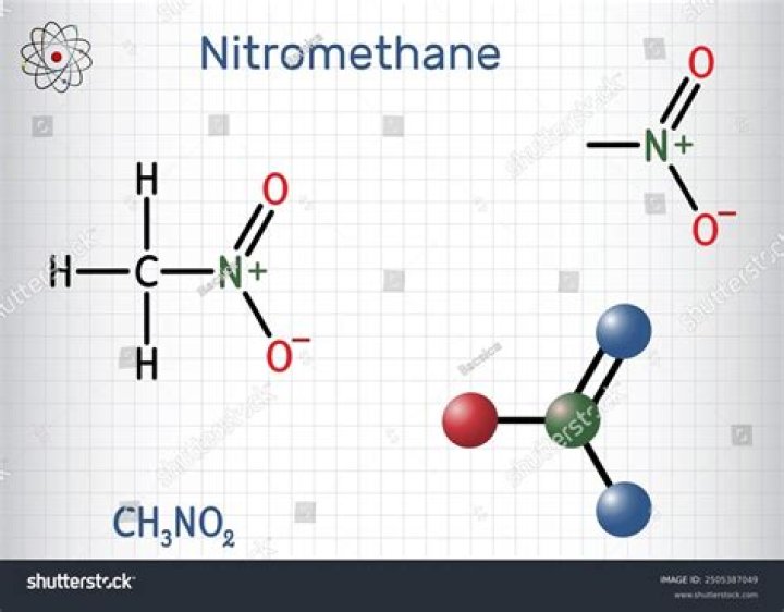 How much is nitromethane a gallon?