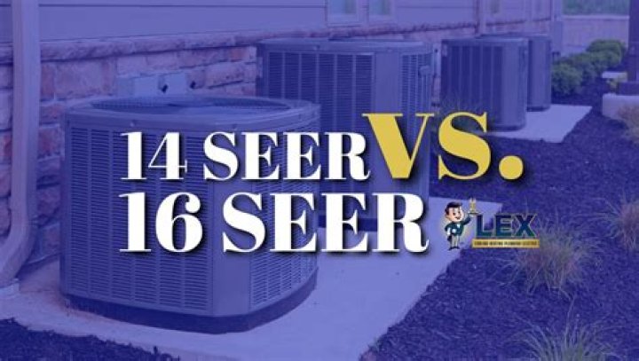How much more efficient is a 18 SEER vs 16 SEER?