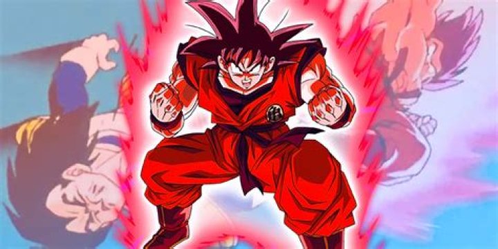 How strong is Goku's Ki?