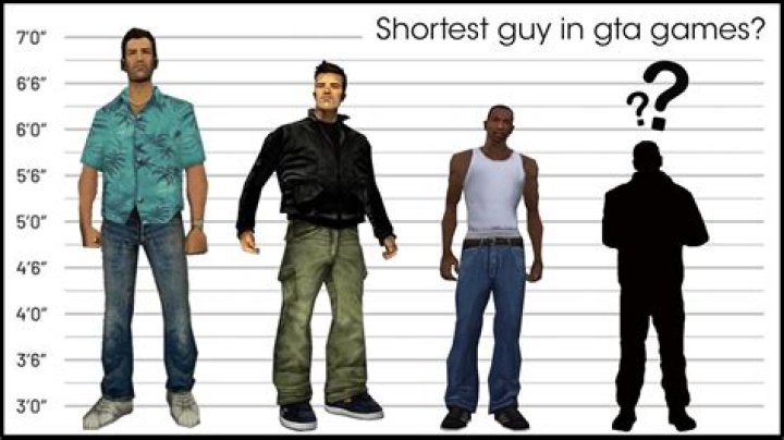 How tall is CJ GTA?