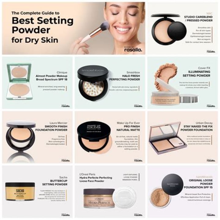 Is compact powder good for daily use?
