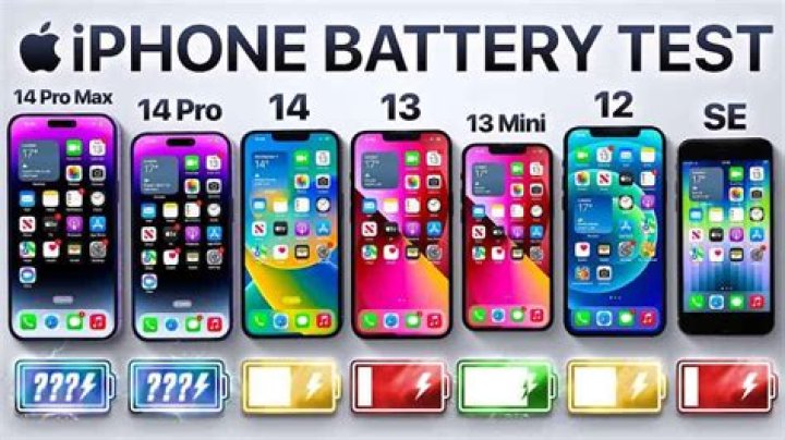 Is it worth upgrading iPhone 12 to 13?