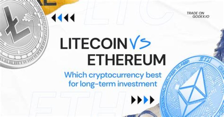 Is Litecoin good long term?
