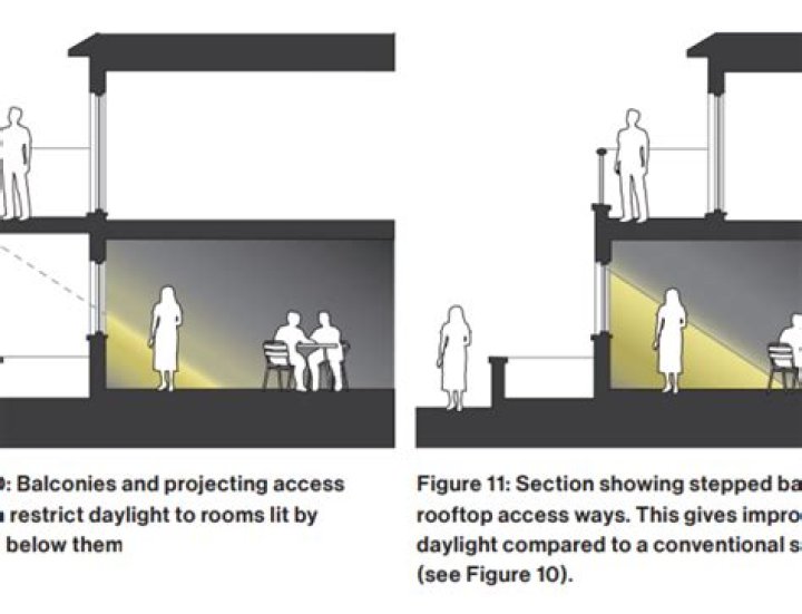 Is right to light a planning issue?