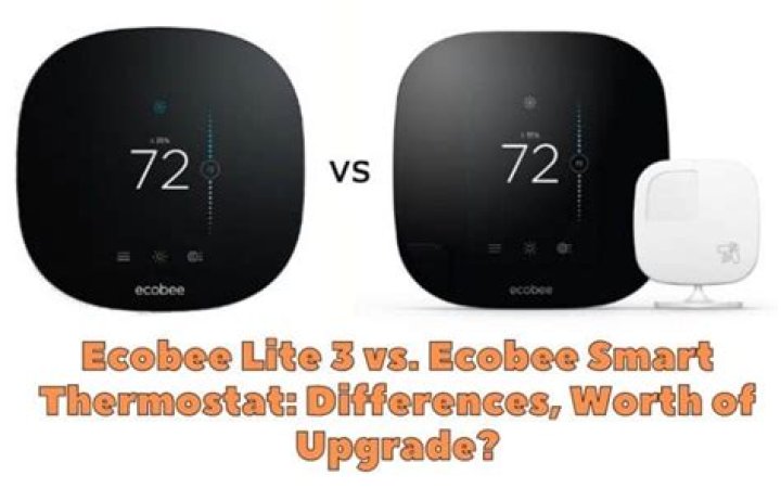 Is the ecobee worth it?